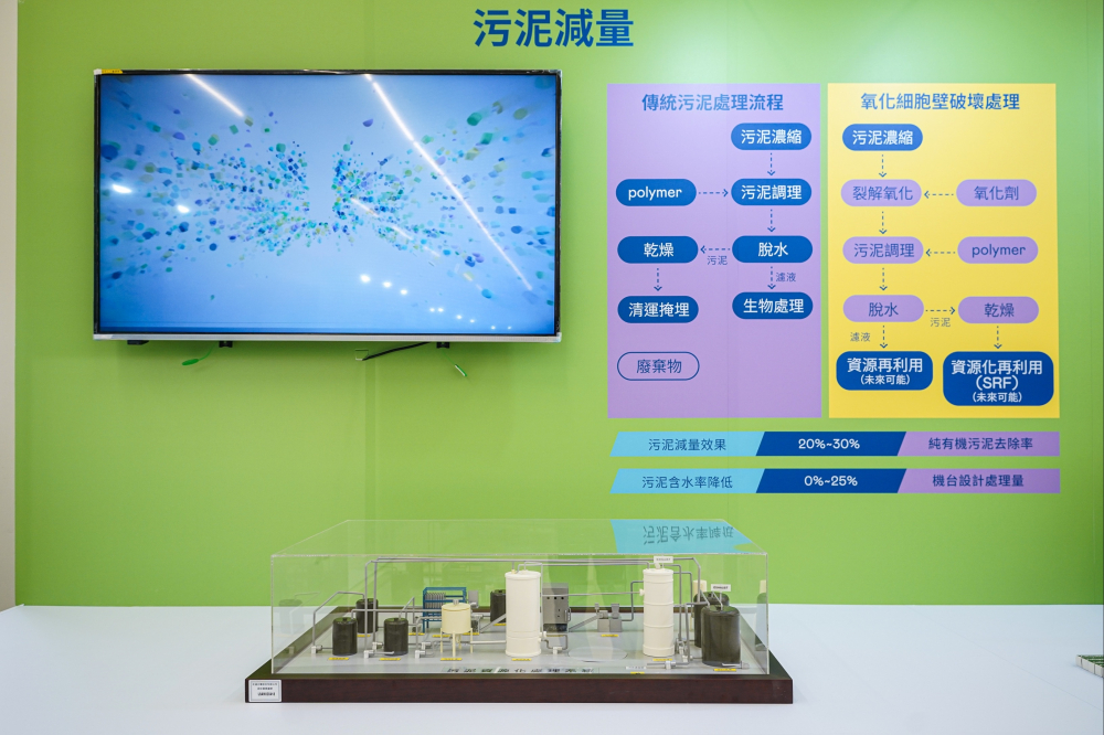 友達宇沛作為永續解決方案專家，以深厚廠房運轉經驗，將碳管理、水處理及智能化控制技術整合輸出，助耗能大廠碳盤查效率提高5成