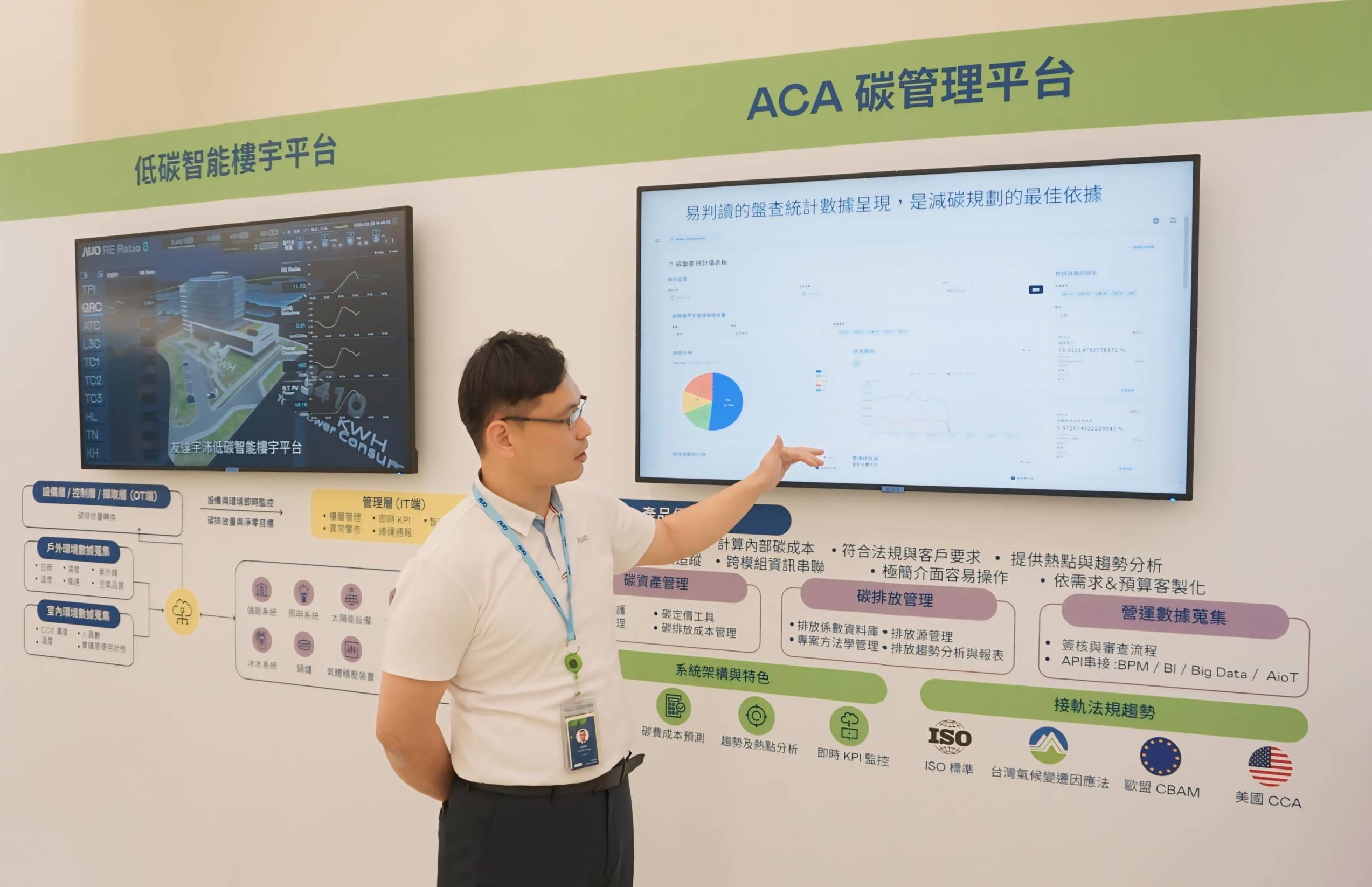 MK体育宇沛ACA碳管理平台扩增应用？椋笠涤呕脊芾硇剩迪志涣闾寂拍勘