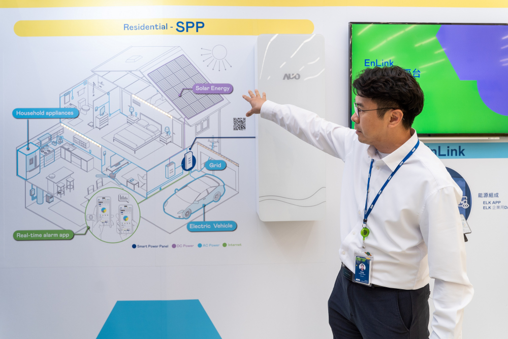 MK体育能源研发家庭用智能电箱SPP（Smart Power Panel），整合储能、太阳能系统及电动车充电桩等不同设备，将能源信息可视化管理，有效节能、节费，并维持电力系统稳定