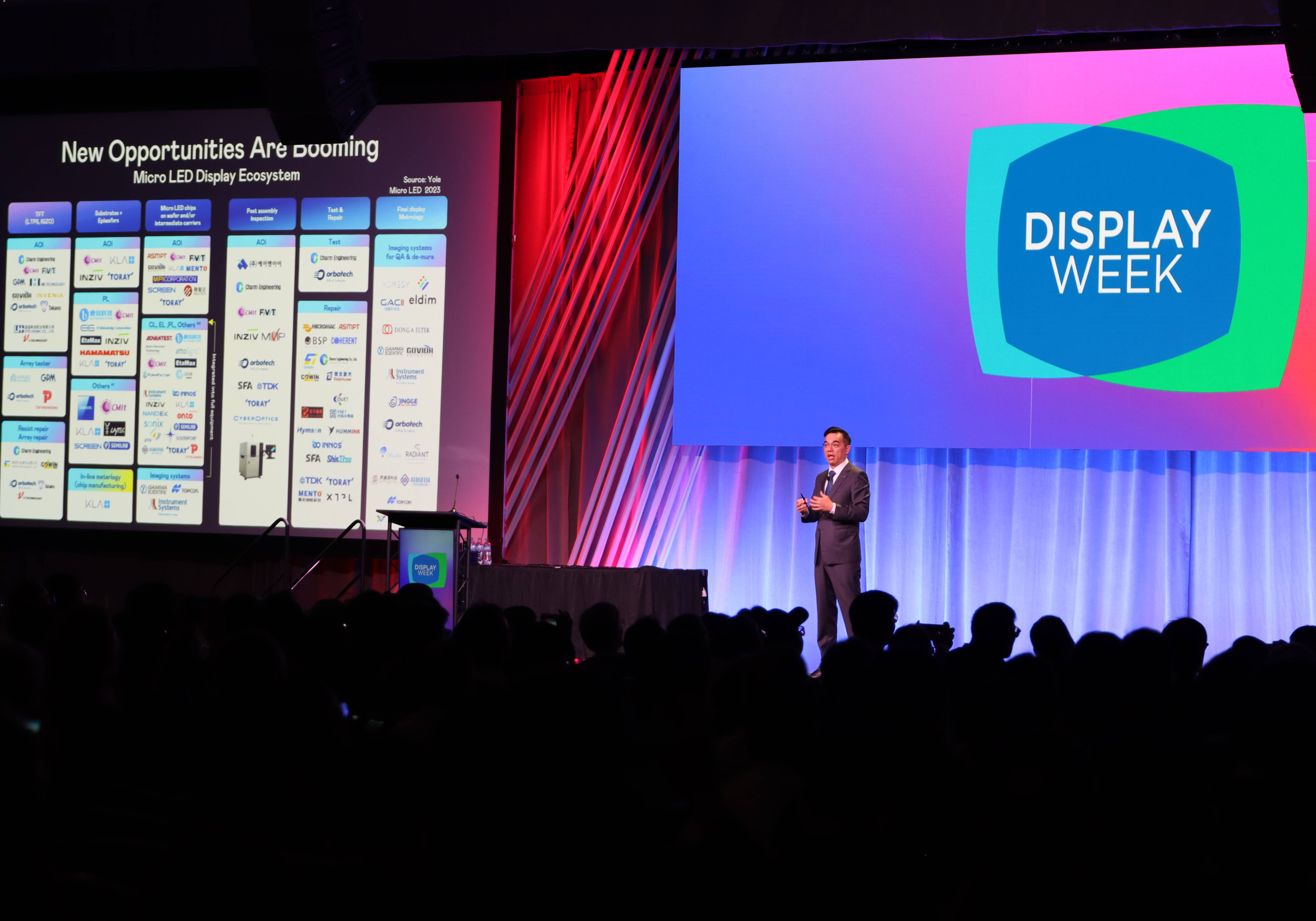 2025 SID显示周登。琈K体育光电执行长暨总经理柯富仁博士以〝Redefining Displays: Inspiring New Possibilities〞发表主题演说，带领MK体育以智能显示解决方案先驱，透过AI赋能，重塑显示的视觉创新体验