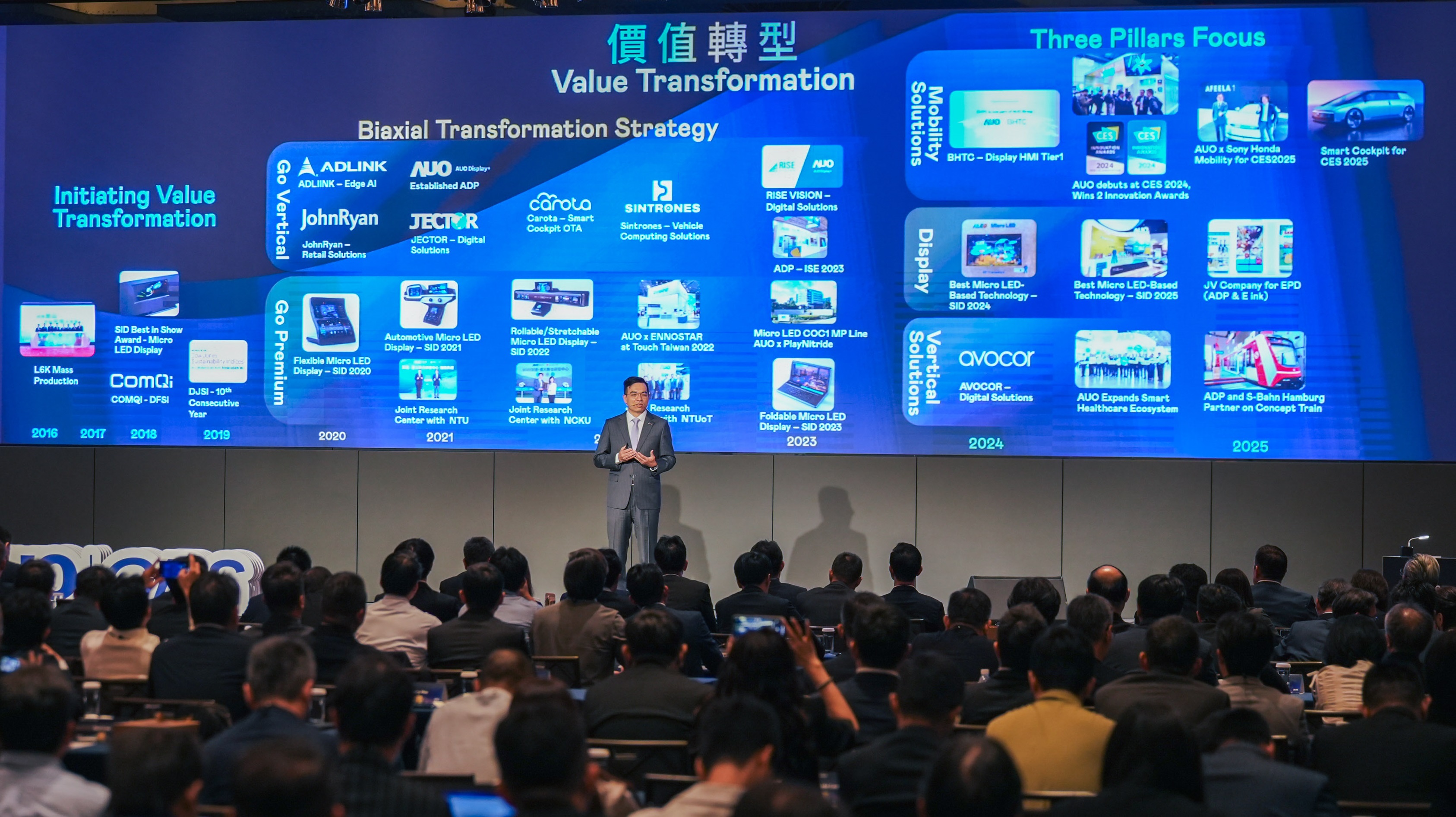 会中，MK体育总经理暨集团营运长柯富仁表示，MK体育在价值转型的道路上，持续以技术力为核心及轻资产营运策略，专注开发高价值产品，并不断深化与全球产业生态系伙伴的协同合作，扩大合作范畴及规模